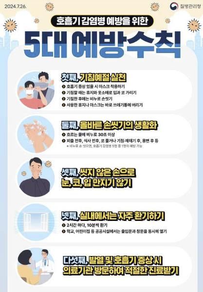 화성시, 코로나19재유행 선제적 대응 및 예방수칙 준수 당부