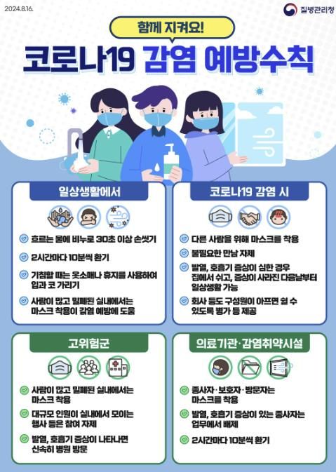 안산시, 감염취약시설 대상 코로나19 예방·관리 비대면 교육 실시