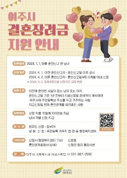 여주시 결혼장려금, 놓치지 말고 온라인으로 신청하세요!