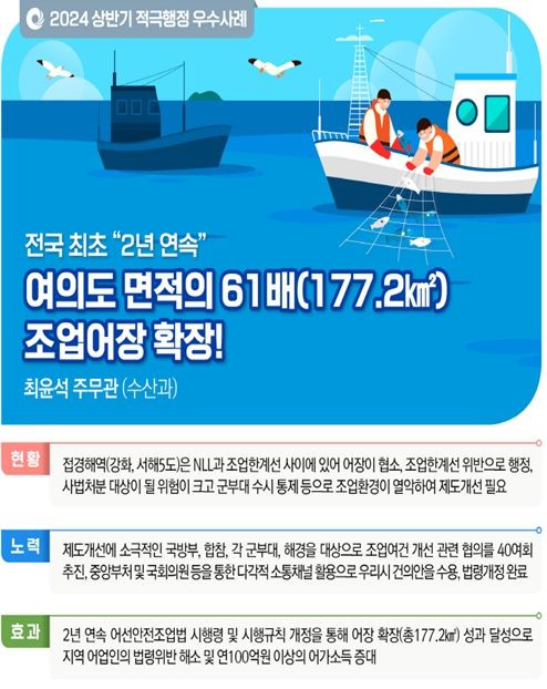 2024년 상반기 적극행정 대표 우수사례 카드뉴스