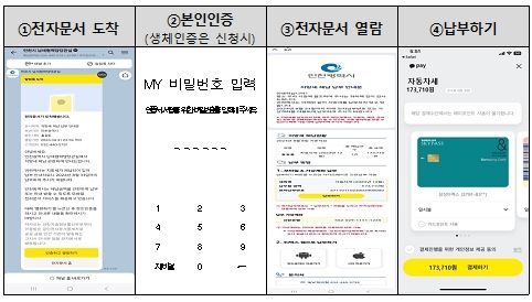 ‘카카오 알림톡’ 체납 안내문 발송 서비스