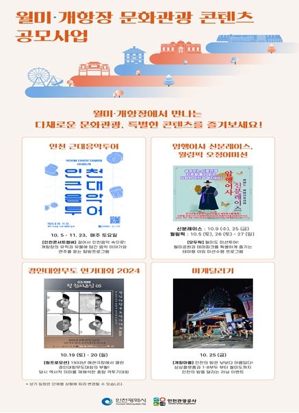 월미개항장 문화관광 콘텐츠 공모 선정 4개 사업