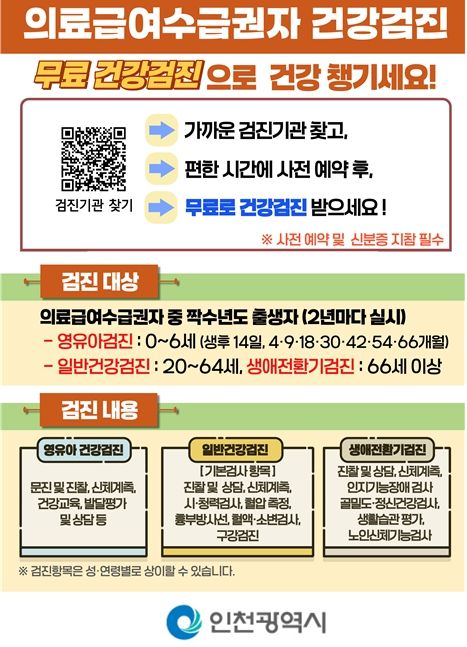 의료급여 수급권자 건강검진