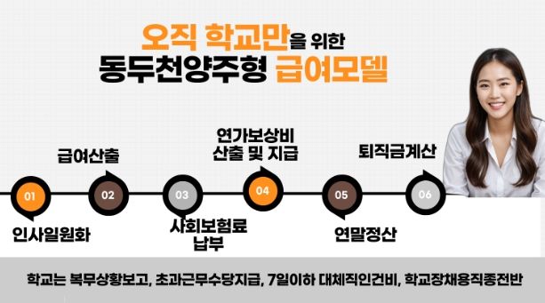 동두천양주교육지원청, 교육공무직원 급여 학교 아닌 교육청서 지급, 내년 전면실시