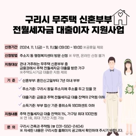 구리시, 무주택 신혼부부 전월세자금 대출이자 지원