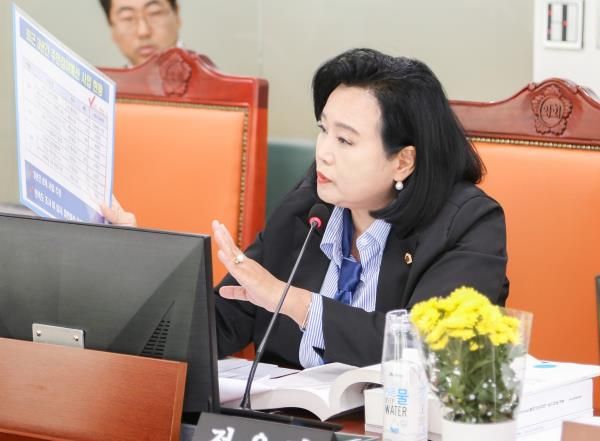 경기도의회 정윤경 부의장, 주민참여예산 사업 만족도 미실시 지적하며 주민참여예산 사업 확대 의지 없는 농정국 질타