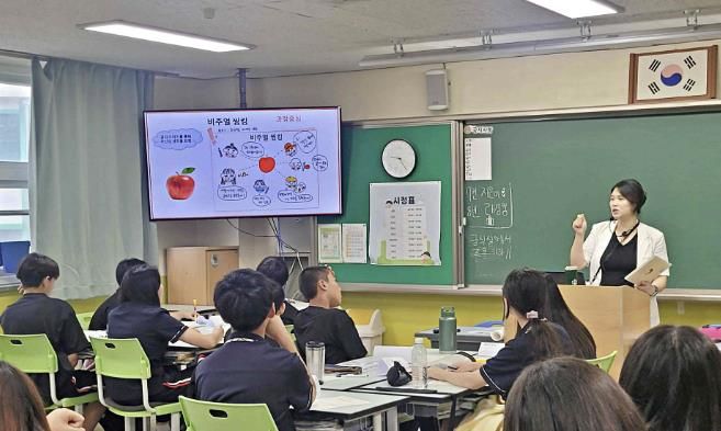 성남시청소년재단 중원청소년수련관, 청소년 창의성·미래 역량 키운다
