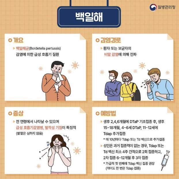 구리시, 백일해 감염병 전파 차단 총력 대응