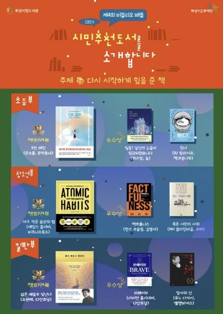 화성시 시민 서평 대결 '제4회 비블리오 배틀' 챔피언북 선정, 오는 12월 5일 시상식 개최
