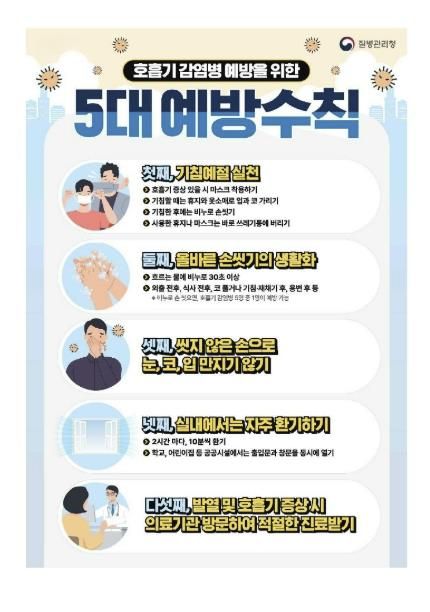 질병관리청이 홍보하는 호흡기 감염병 예방 5대 수칙