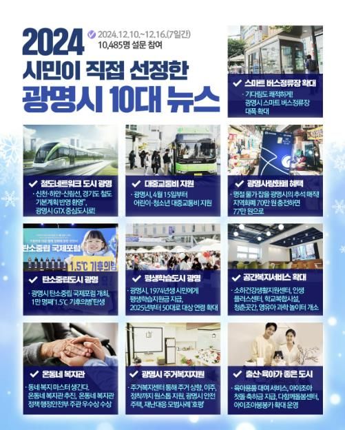 광명시 2024년 10대 뉴스 안내문