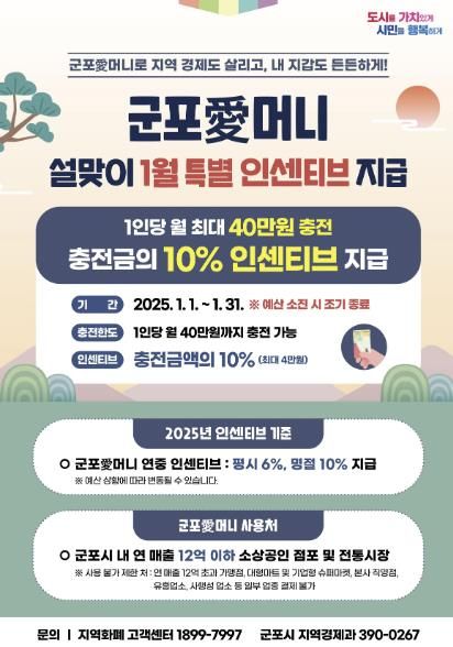 군포愛머니인센티브