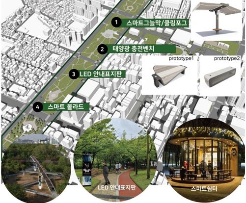 스마트 공원 사례 사진