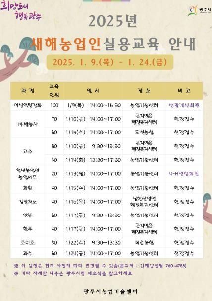 광주시, 2025년 새해 농업인 실용교육 실시
