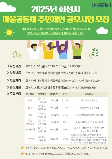 화성특례시, 마을공동체 주민제안 공모사업 참여자 모집