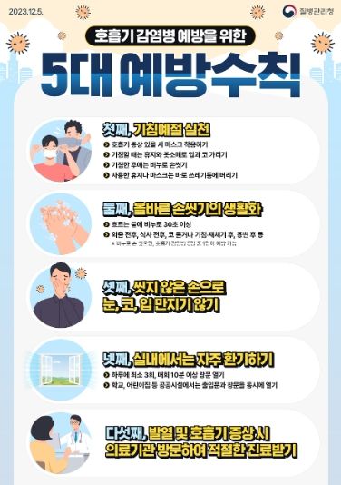 호흡기감염병 5대 예방수칙