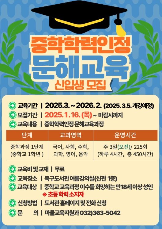 2025년 중학학력인정 문해교육 신입생 모집