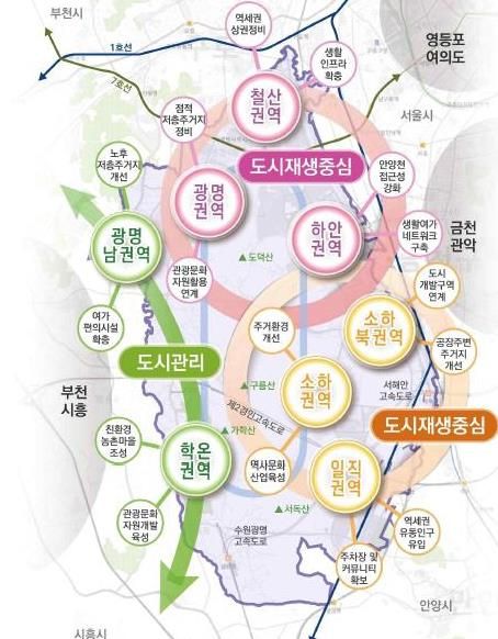 광명시 도시재생전략계획 구상도