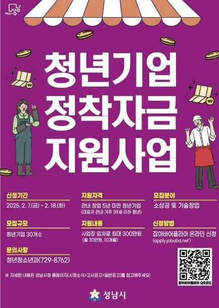 성남시, 청년 창업자 사업장 임차료 월 30만원 지원 '첫 시행'