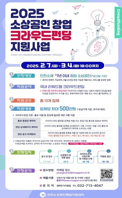 소상공인 창업 크라우드 펀딩 지원사업 홍보 포스터