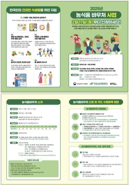 용인특례시 농식품 바우처 안내 포스터