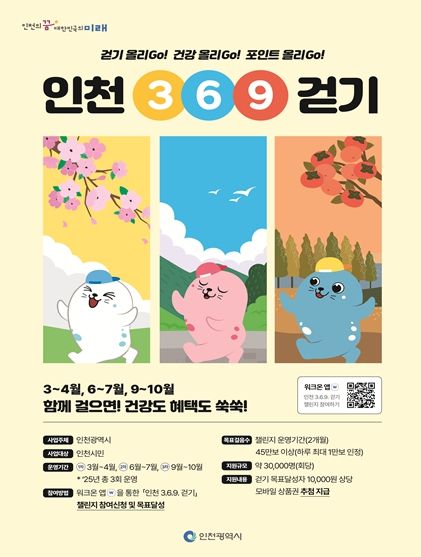 인천시, 걷기 챌린지 시작