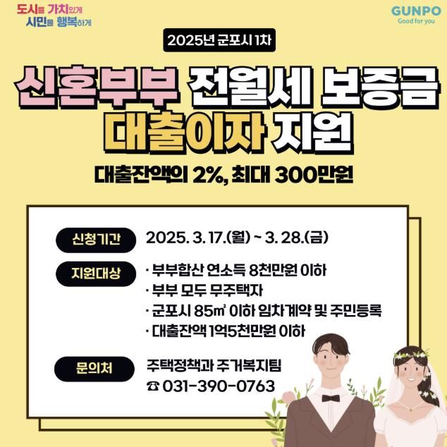 신혼부부전월세대출이자지원