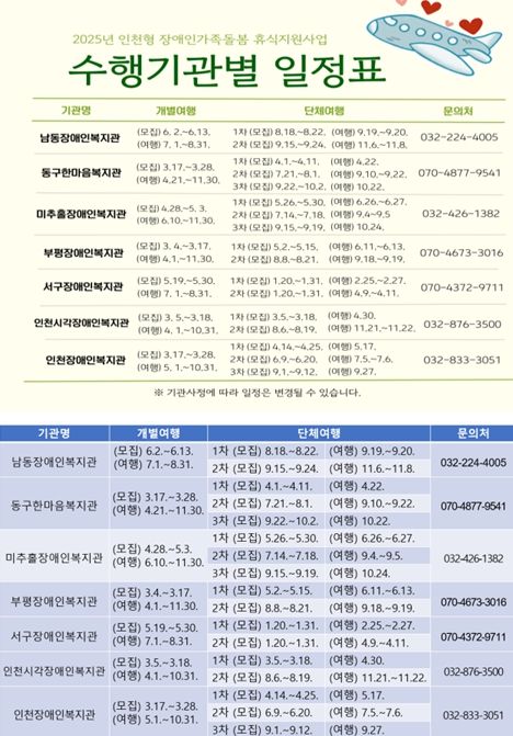 지원사업 참여자 모집