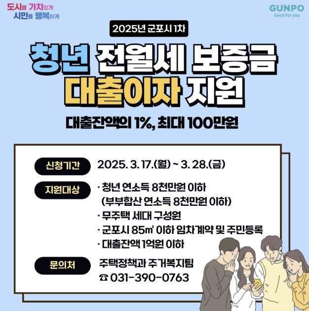 청년전월세보증금대출이자지원