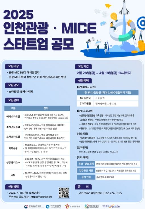 2025 인천 관광‧MICE 스타트업 공모 포스터