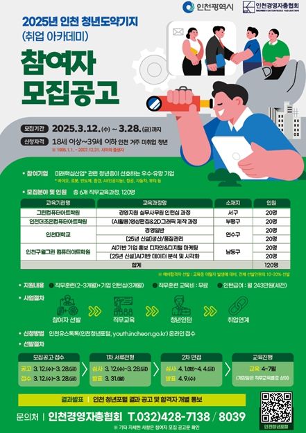 2025 인천 청년도약기지 참여자 모집