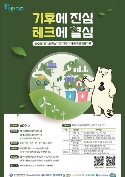2025년 경기도 중소기업 기후위기 대응 특별 금융지원