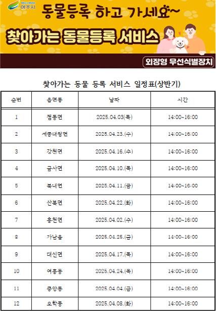여주시, 상반기 찾아가는 동물등록 서비스 추진