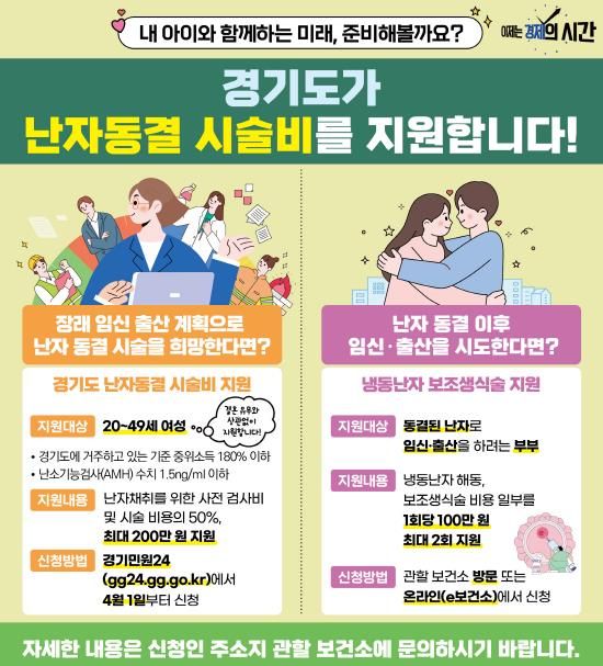 난자동결 시술비 지원사업 인포그래픽