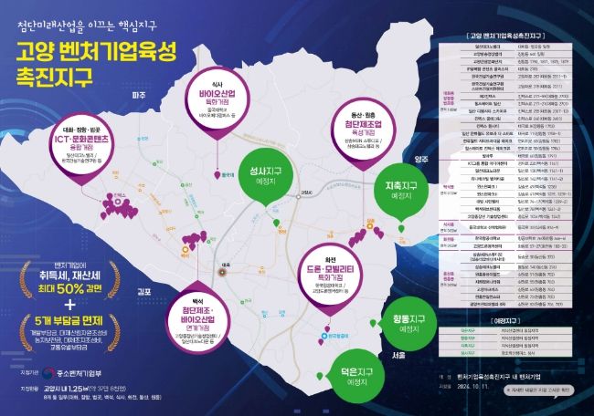 고양시 벤처기업육성촉진지구 홍보자료