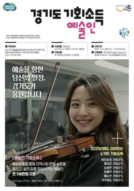 '2025년 경기도 예술인 기회소득' 사업 시행