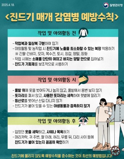 남양주시, 진드기 매개 감염병 ‘SFTS’ 예방수칙 준수 당부