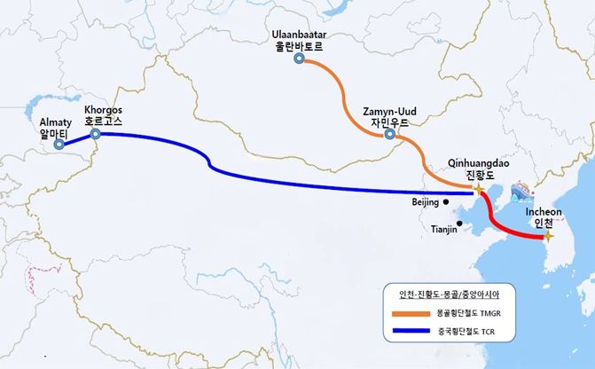몽골횡단철도(TMGR) 및 중국횡단철도(TCR) 기반 인천항~친황다오~몽골・중앙아시아 물류 흐름도(사진 제공 = 인천항만공사)
