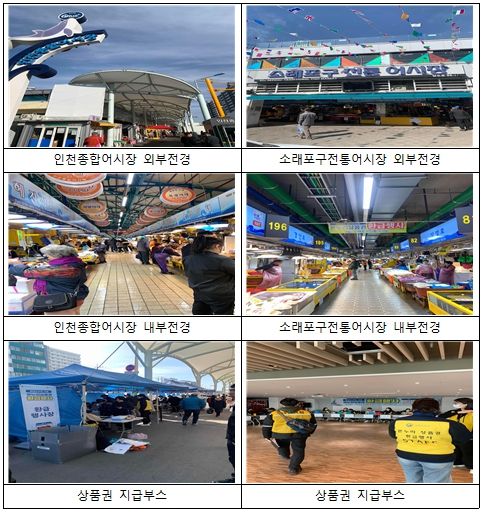 온누리상품권 지급행사 현장 사진(2025년 수산인의 날)