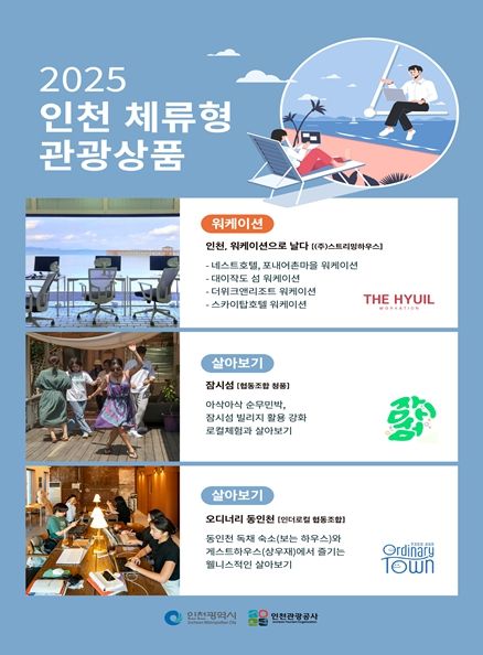 체류형 관광상품 공모전 통해 3개 특색 콘텐츠 선정
