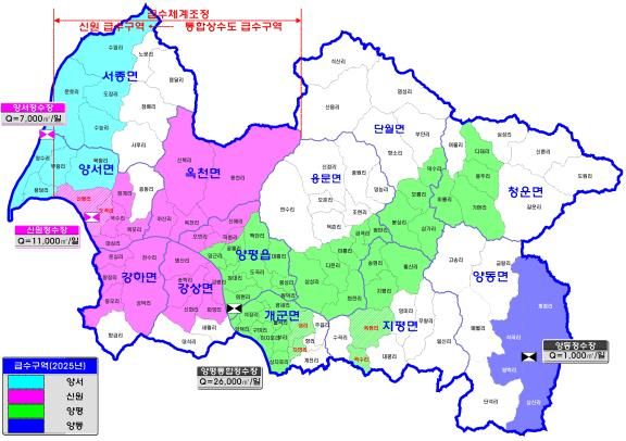 양평군 급수체계 조정 현황