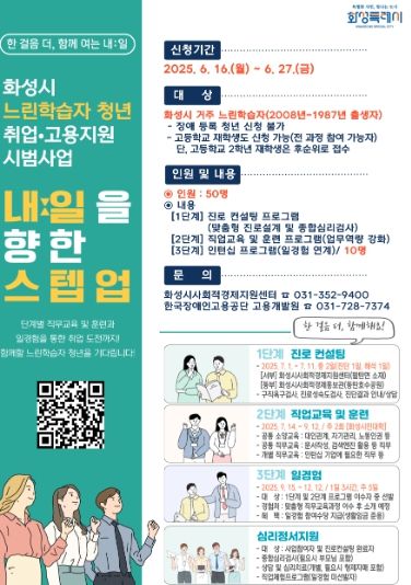 화성특례시, 느린학습자 청년 위한 고용지원 시범사업 본격 추진