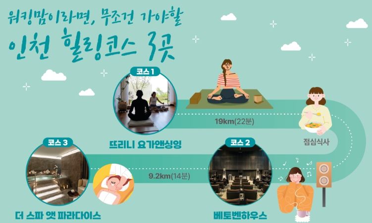 워킹맘이라면, 무조건 가야할 인천 힐링코스 3곳
