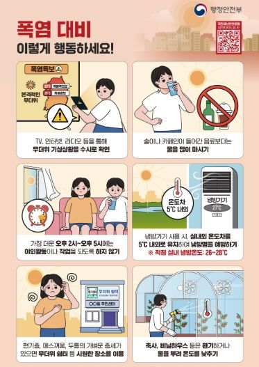 남양주시, 폭염 대비 방문건강관리 강화