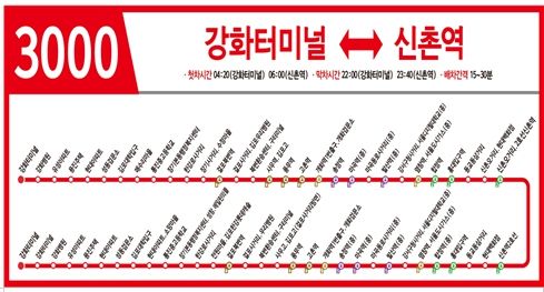 3000번 버스 노선도