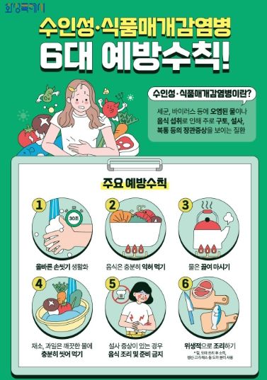 수인성·식품매개감염병 예방수칙