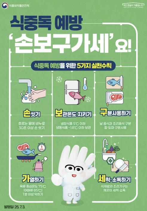 '식중독 예방을 위한 5가지 실천수칙' 포스터
