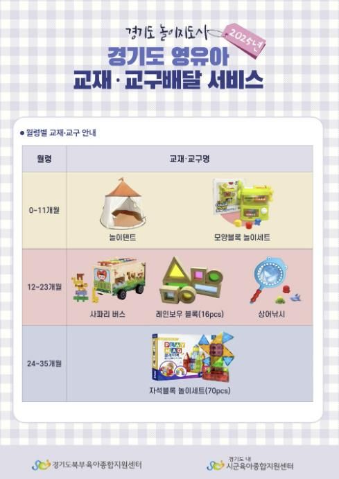 '경기도 영유아 교재·교구배달 서비스' 포스터