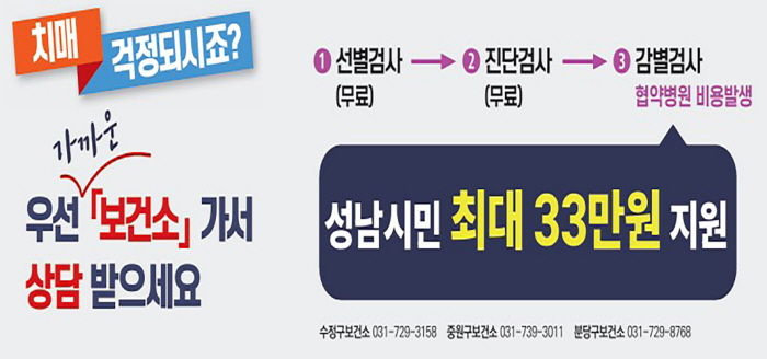 성남시, 치매 감별검사 본인부담금 지원 사업 홍보 배너 이미지