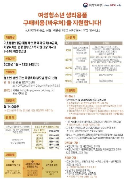 2025년 여성청소년 생리용품 지원 사업 홍보물(출처 보건복지부)